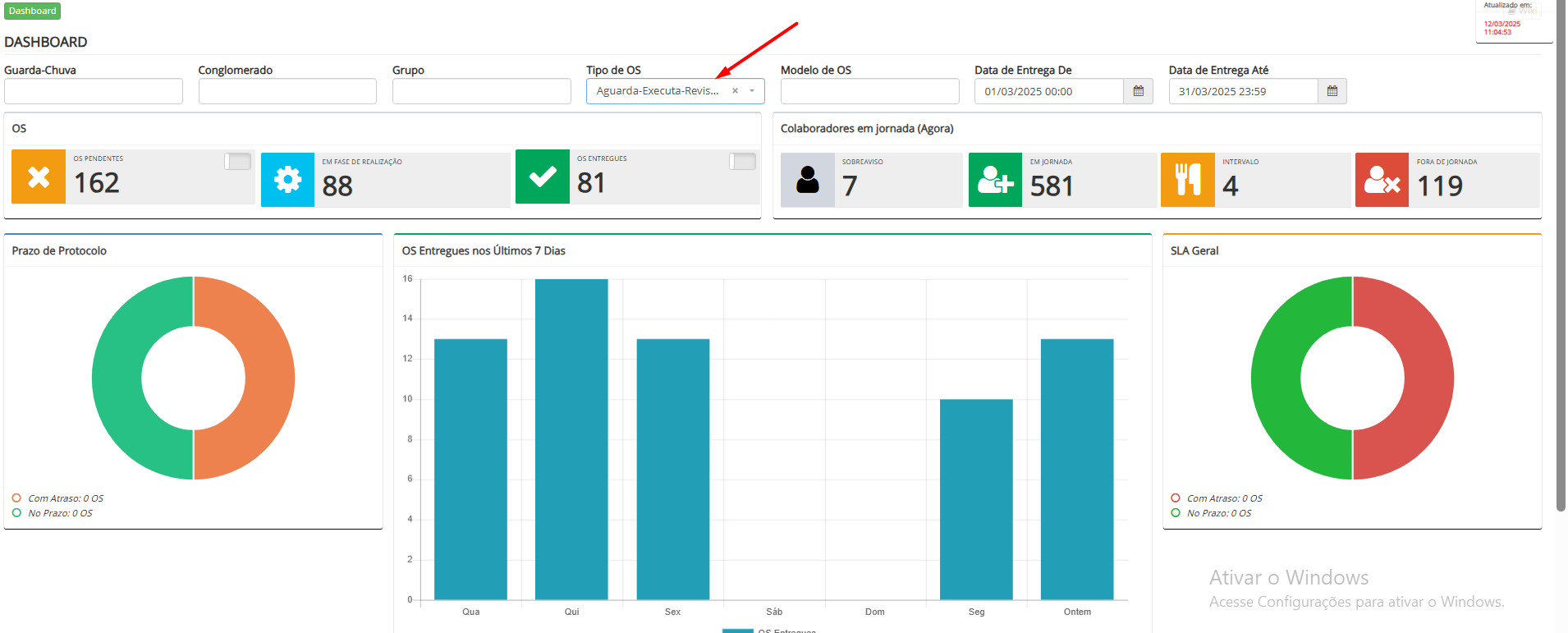 {{:tipo_de_os_grafico.png|{{:tipo_de_os_grafico.png?300 |